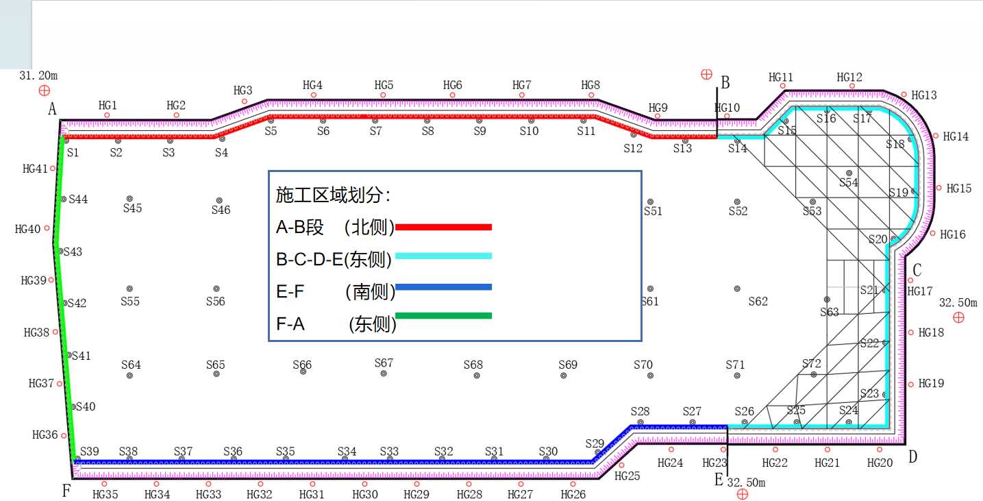 大同矿区基坑支护设计